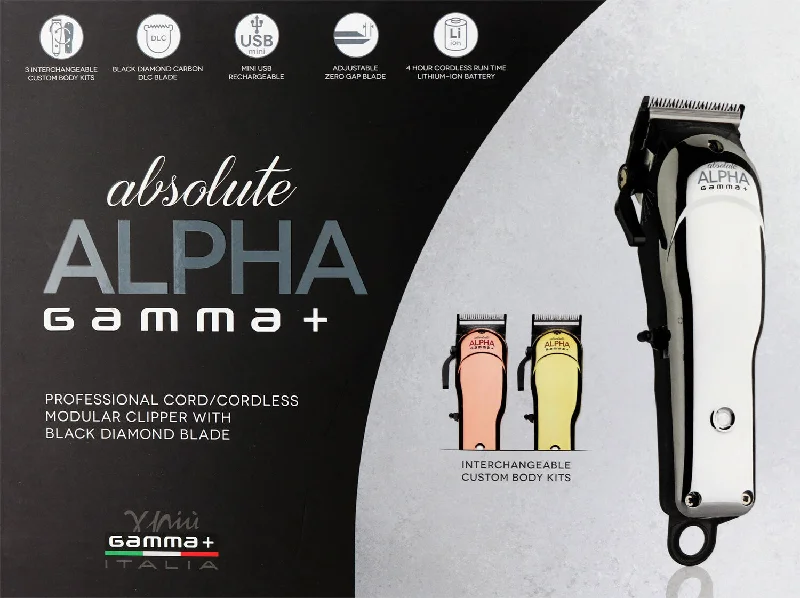 Gamma+ Absolute Alpha  Modular Clipper